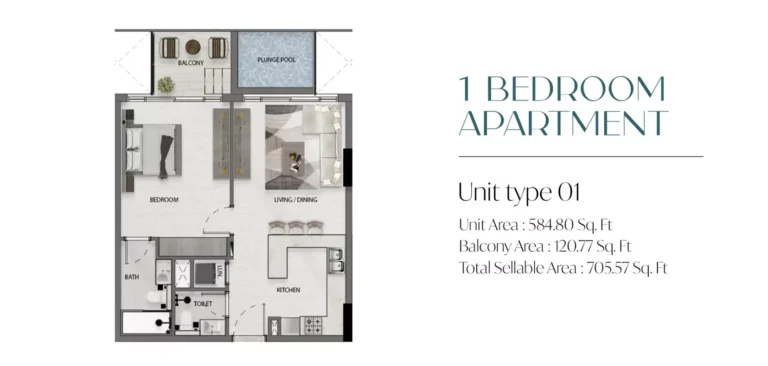 Avana Residences floor plan 1 BR · 705 sqft