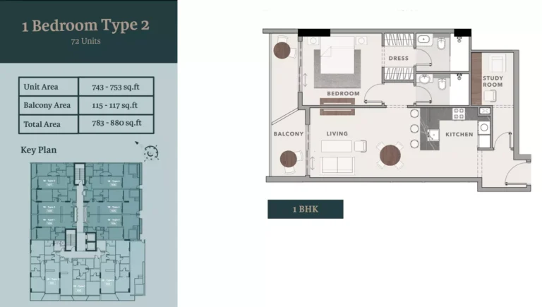 Starlight Park floor plan 1-спальн. · 880 sqft
