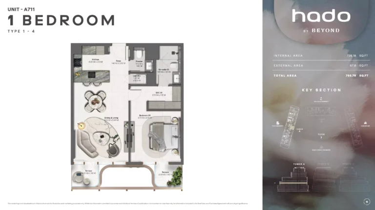 Hado by Beyond floor plan 1 BR · 795 sqft