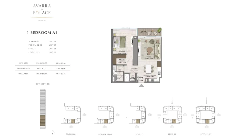 Avarra by Palace floor plan 1 BR · 798 sqft