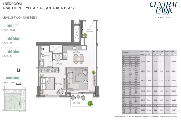 Castleton at Central Park floor plan 1 BR · 781 sqft