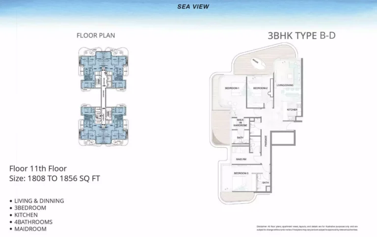 Treppan Serenique Residences floor plan 3-спальн. · 1808 sqft