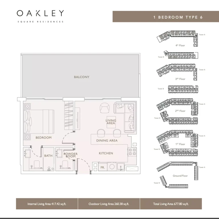 Oakley Square Residences floor plan 1 BR · 677 sqft