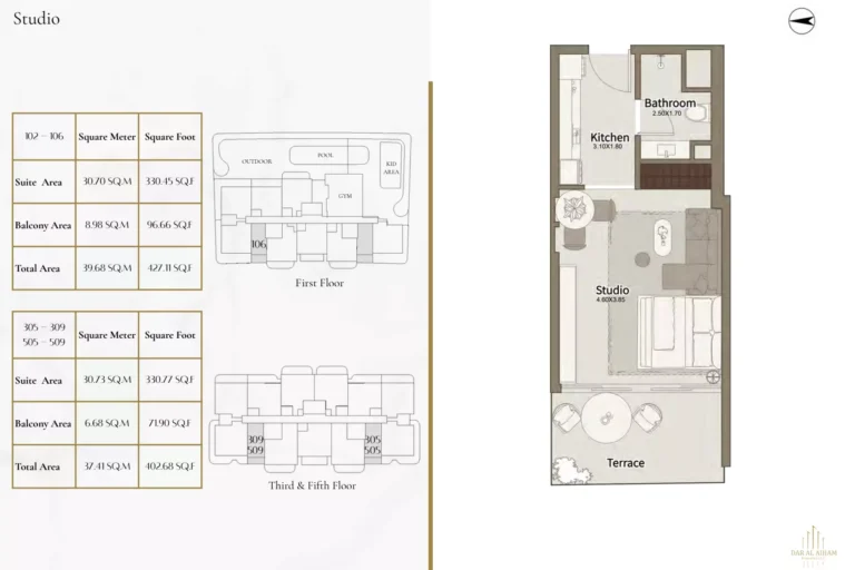 Dar Al Aiham One floor plan Studio · 402 sqft