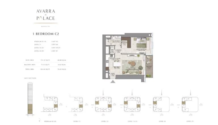 Avarra by Palace floor plan 1 BR · 825 sqft