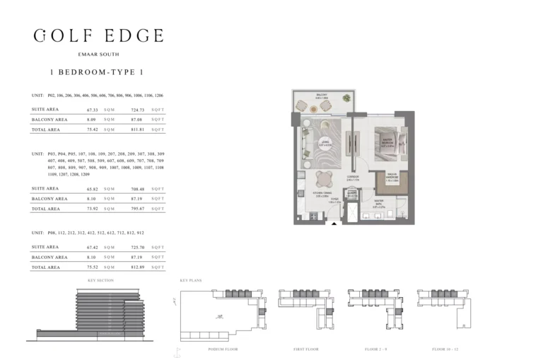 Golf Edge floor plan 1 BR · 795 sqft