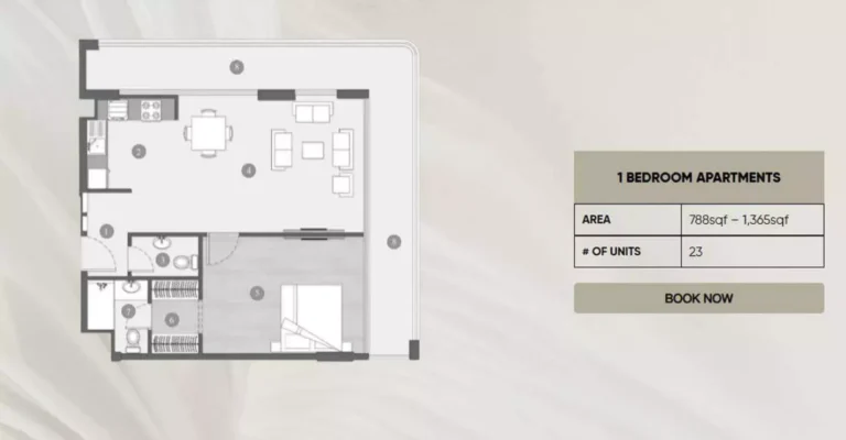 Elevia Residences floor plan 1-спальн. · 788 sqft