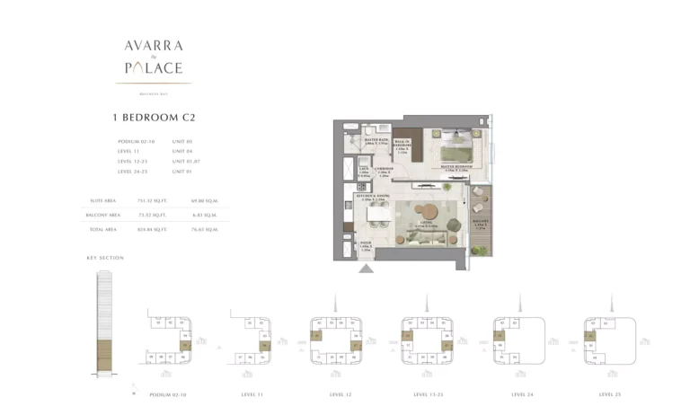Avarra by Palace floor plan 1 BR · 825 sqft