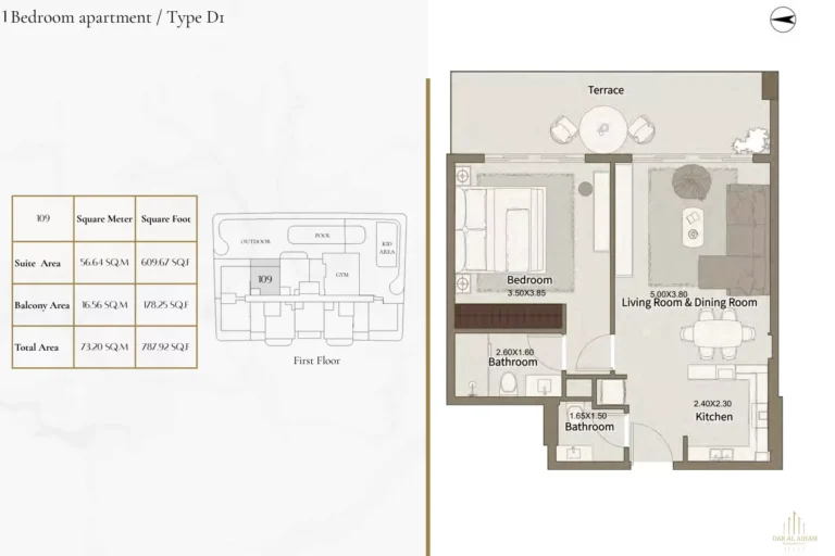 Dar Al Aiham One floor plan 1 BR · 787 sqft