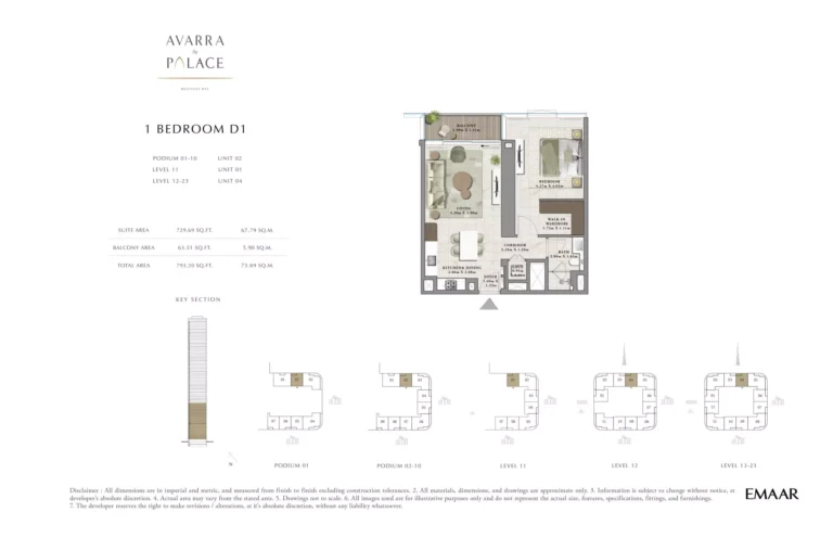 Avarra by Palace floor plan 1 BR · 793 sqft
