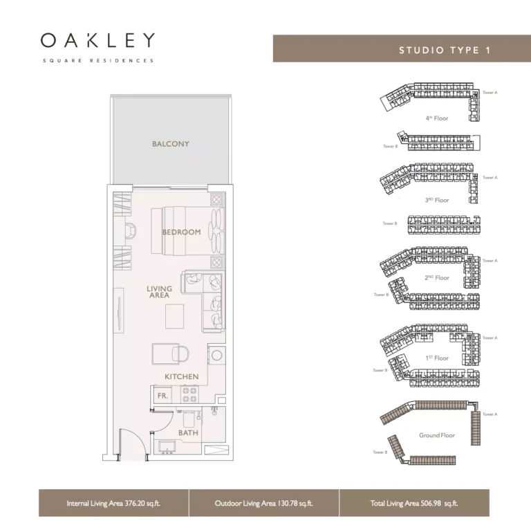 Oakley Square Residences floor plan Studio · 506 sqft