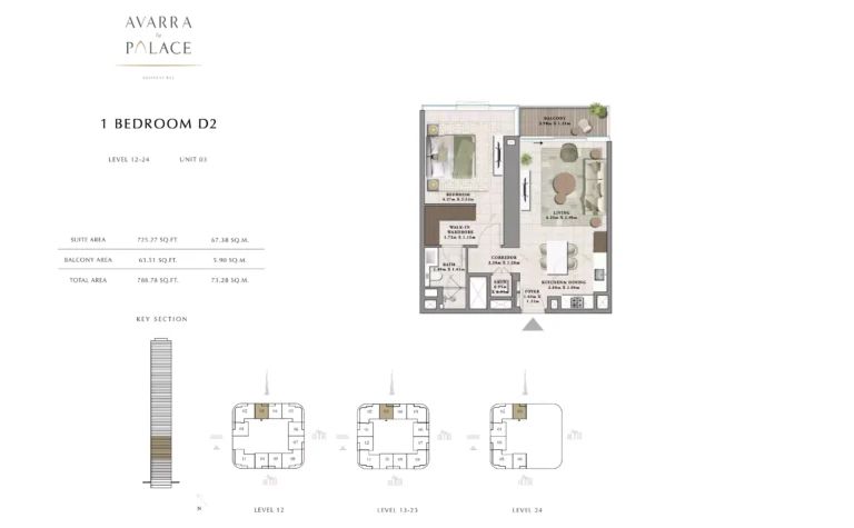 Avarra by Palace floor plan 1 BR · 788 sqft