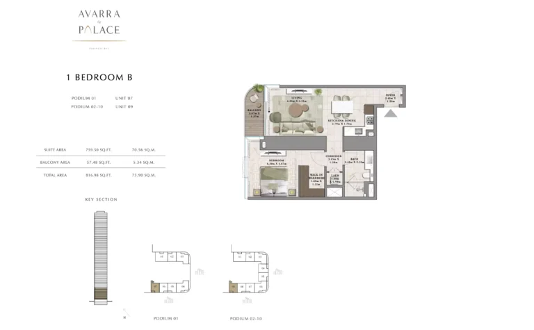 Avarra by Palace floor plan 1 BR · 817 sqft