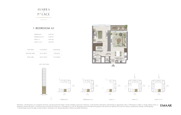 Avarra by Palace floor plan 1 BR · 798 sqft