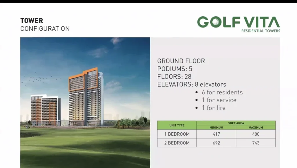 Damac Hills - Golf Vita - A in Damac Hills, Dubai