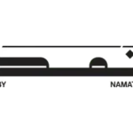 Namat Developers logo