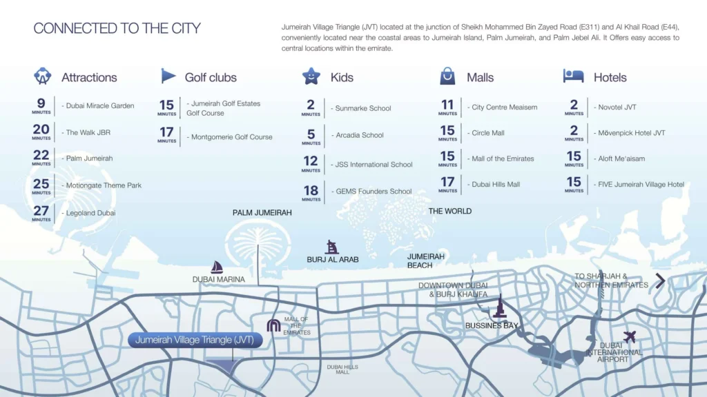 Elaris Sky by Object One Real Estate Development L.L.C | Object 1 Development in JVT District 3, Dubai