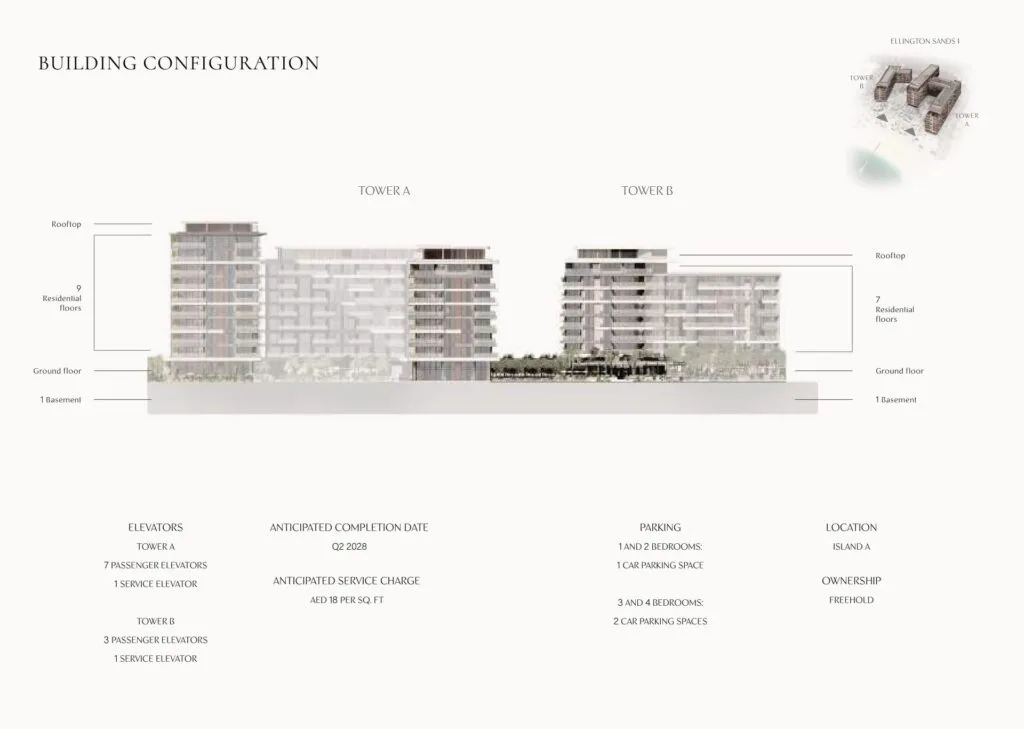 Side elevation render of two residential towers with floor labels
