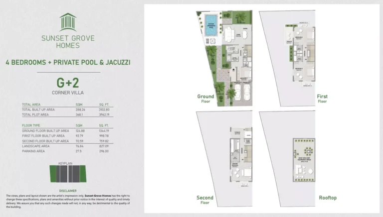 Sunset Grove Homes floor plan 4-спальн. · 3962 sqft