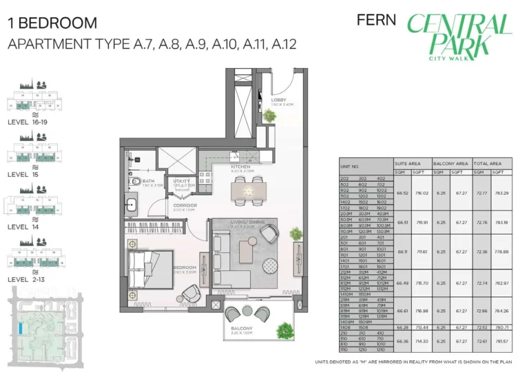 Fern at Central Park floor plan 1-спальн. · 783 sqft