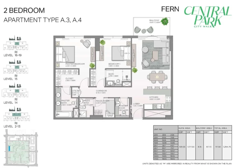 Fern at Central Park floor plan 2-спальн. · 1177 sqft