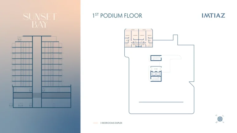 Sunset Bay floor plan 3 BR