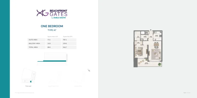 Beachfront Gates 1 floor plan 1 BR · 946 sqft