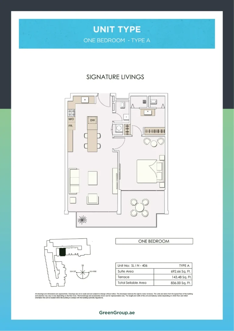 Signature Livings floor plan 1-спальн. · 692 sqft