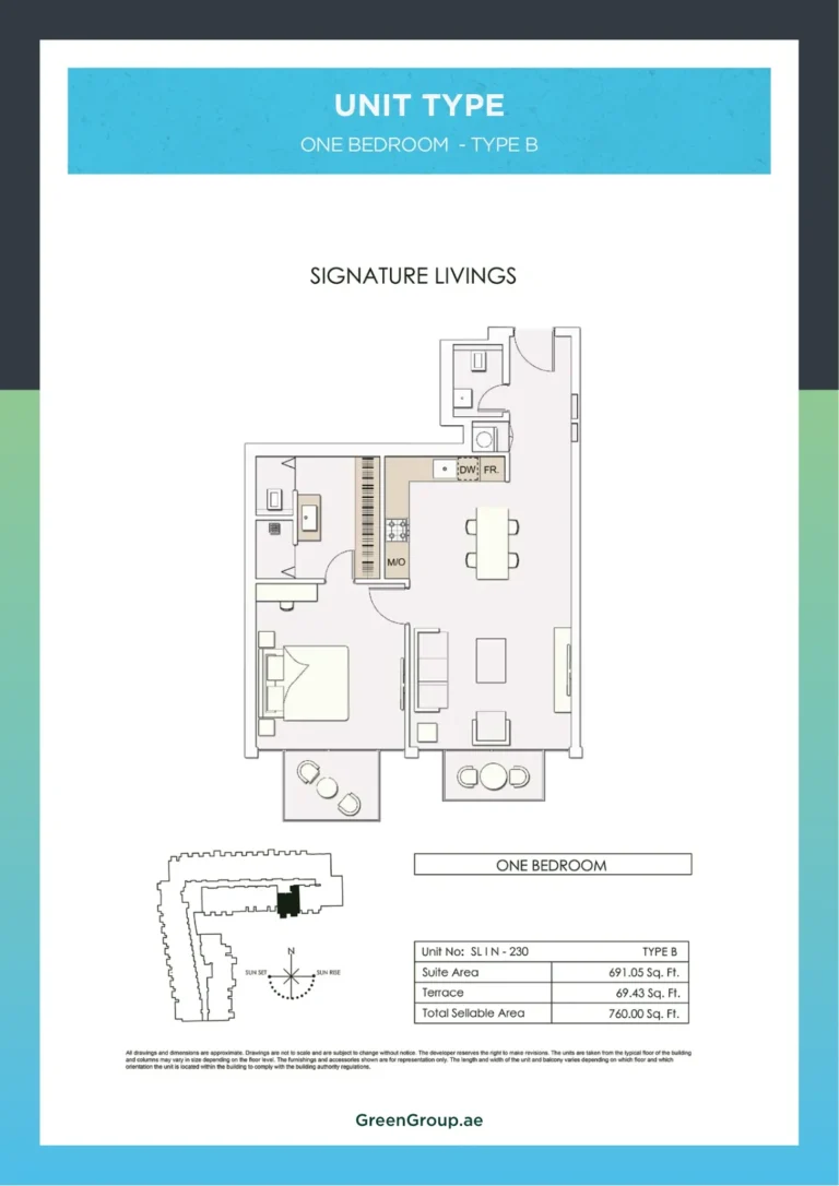 Signature Livings floor plan 1-спальн. · 691 sqft