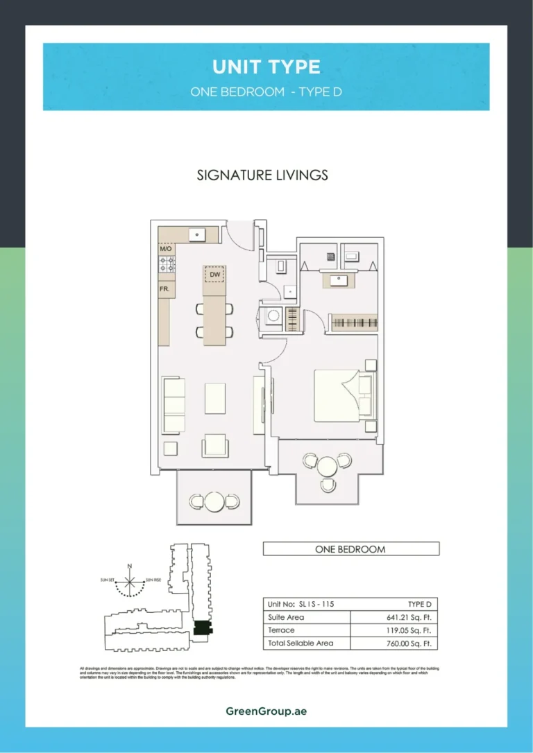 Signature Livings floor plan 1-спальн. · 641 sqft