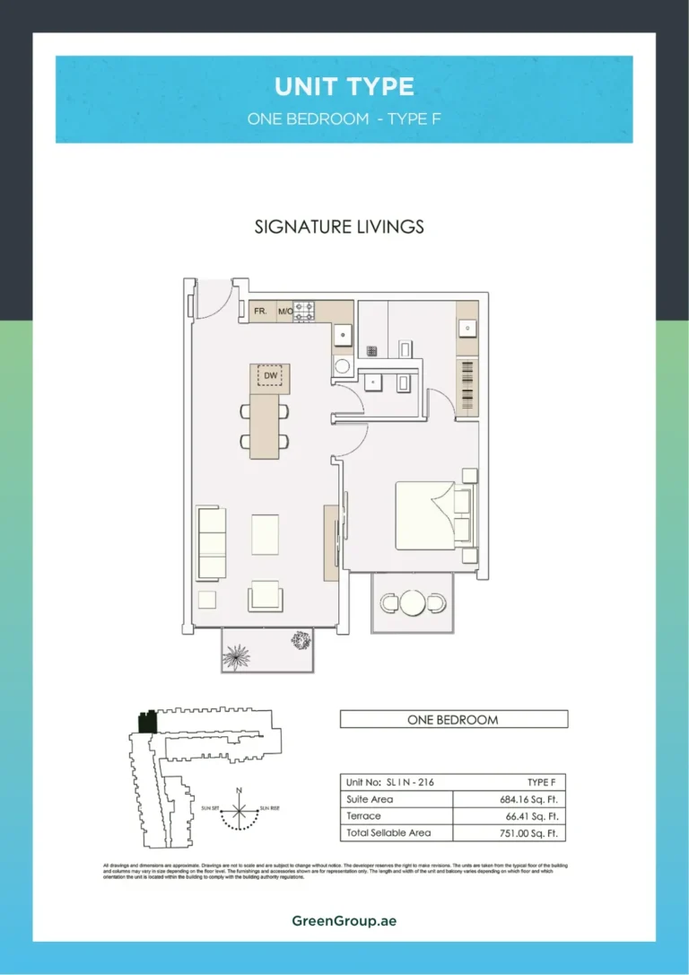 Signature Livings floor plan 1-спальн. · 684 sqft