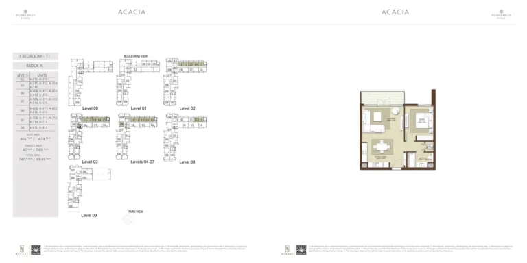 Candace Acacia floor plan 1 BR · 747 sqft