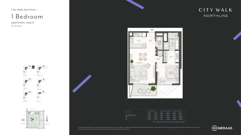 City Walk Northline 1 floor plan 1-спальн. · 878 sqft