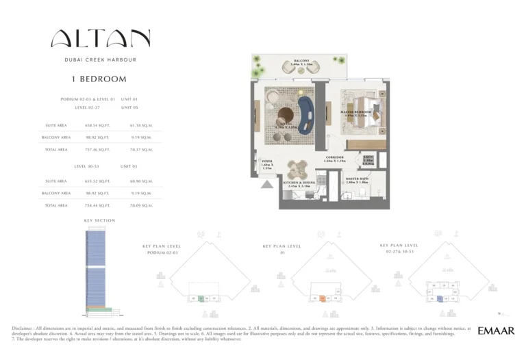 The Grand at Dubai Creek Harbour floor plan 1-спальн. · 757 sqft