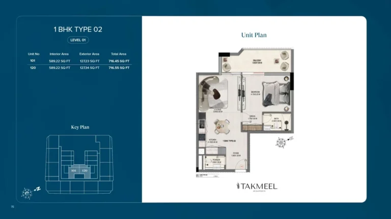 Divine Elements floor plan 1 BR · 716 sqft
