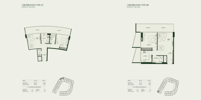 Binghatti Hillcrest floor plan 1 BR · 904 sqft