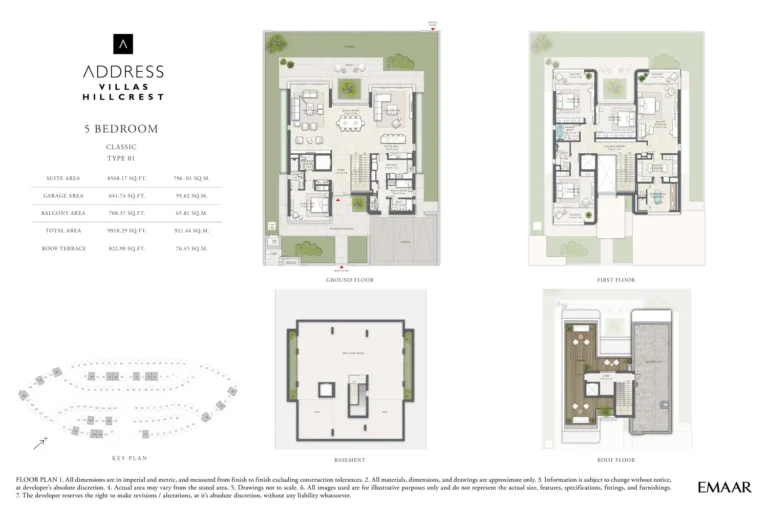 Address Hillcrest floor plan 5 BR · 9918 sqft