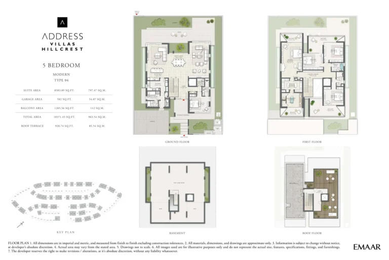Address Hillcrest floor plan 5 BR · 10371 sqft