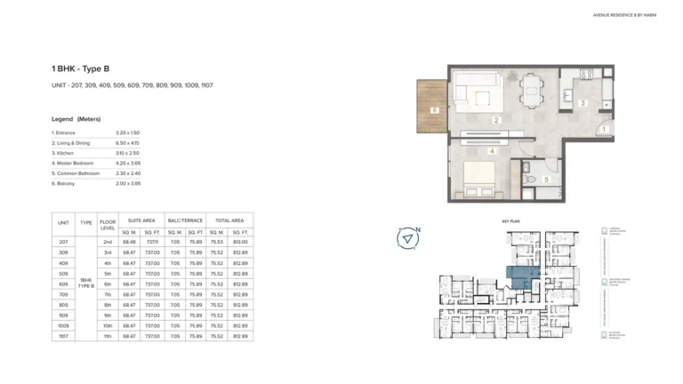 Avenue Residence 8 floor plan 1 BR · 813 sqft
