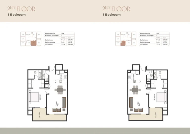 Sukoon By Nuri floor plan 1 BR · 795 sqft