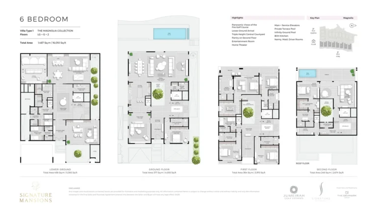 Signature Mansions floor plan 6-спальн. · 16010 кв. фут