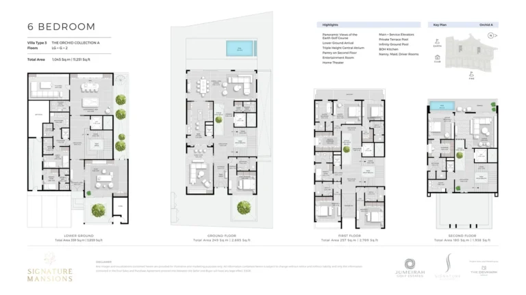 Signature Mansions floor plan 6-спальн. · 11251 кв. фут