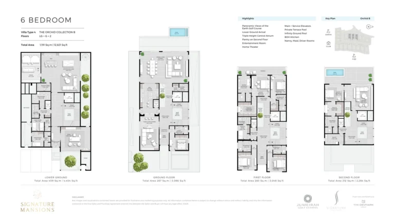 Signature Mansions floor plan 6-спальн. · 12821 кв. фут