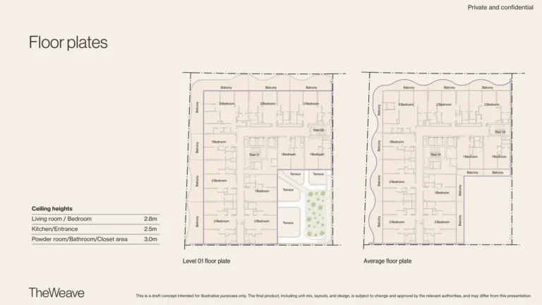 The Weave floor plan Студия