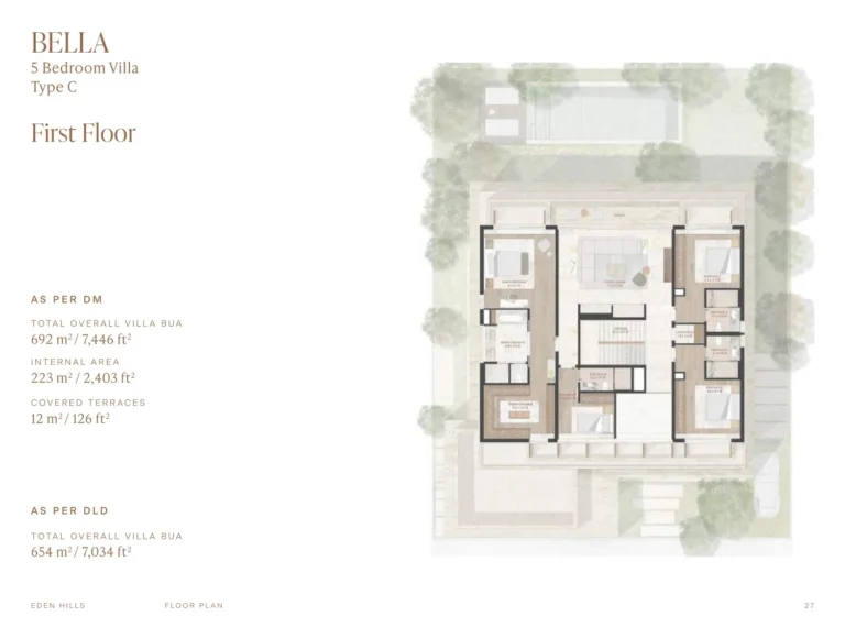 Eden Hills floor plan 5 BR · 7446 sqft