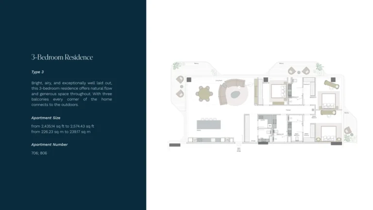 Helvetia Marine floor plan 3 BR · 2435 sqft