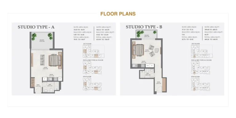 Linden Residences floor plan Studio · 419 sqft