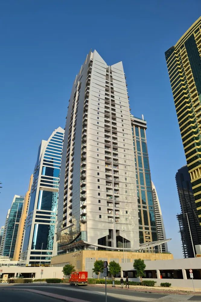 ROI analysis of apartment in GLOBAL LAKE VIEW: DLD data and real deals Continental Club Property LLC