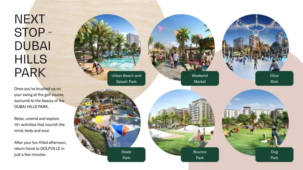 Six circular images showing parks and recreational areas in Dubai Hills Park