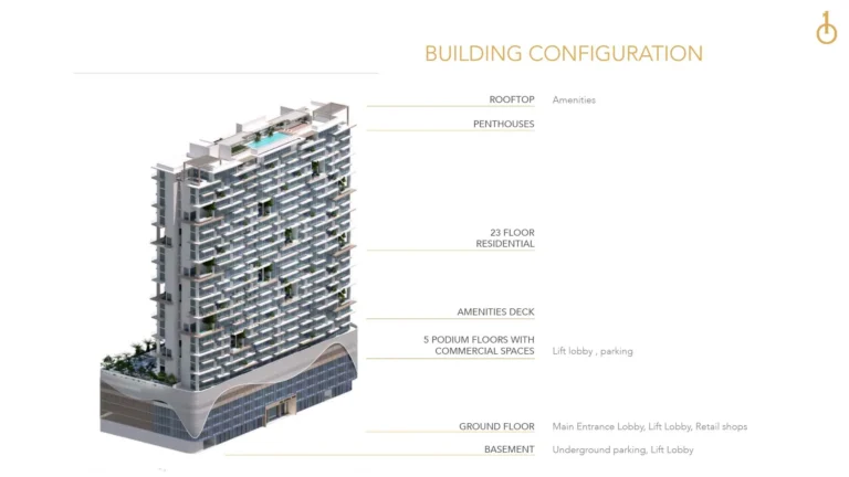One Park Central by Iman Developers in JVC District 15, Dubai